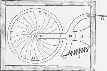 Recording the Opening of a Door.