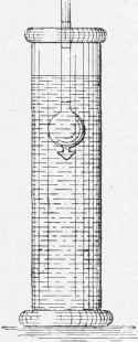 Salinometer.