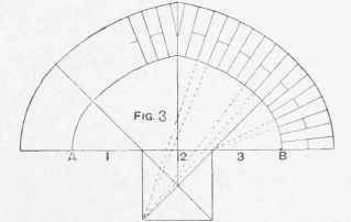 Setting Out An Elliptic Gothic Arch 504