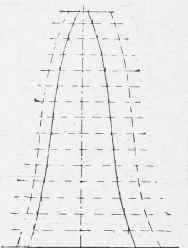 Setting out Lead Bays for an Ogee Roof over a Ventilator Octagonal on Plan.