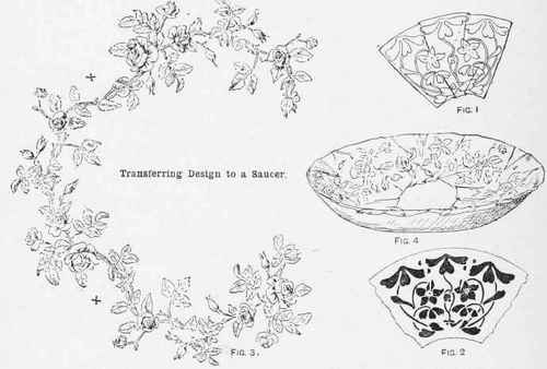Transferring Design To A Saucer 56