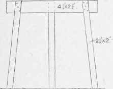 Trestles For Tea Tables 804