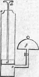 Air Pump 42