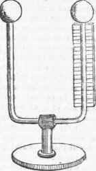 Alarm 55