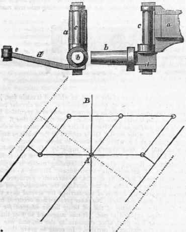 Axle Tree 105