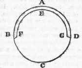 Axle Tree 108