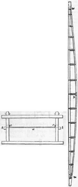 Beam 140