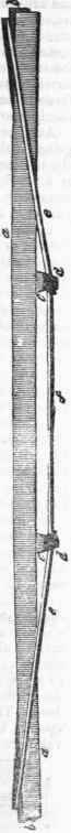 Beam 143