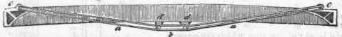 Beam 149