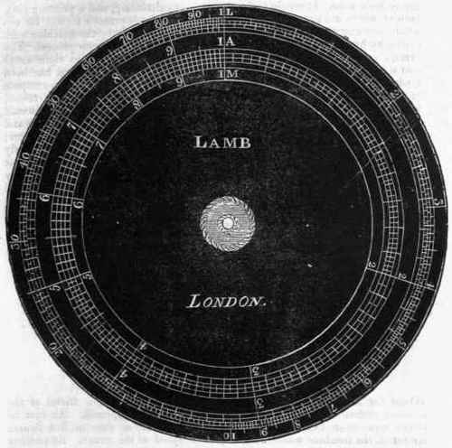 Calculating Machines 290