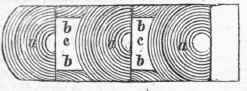 Ductility 429