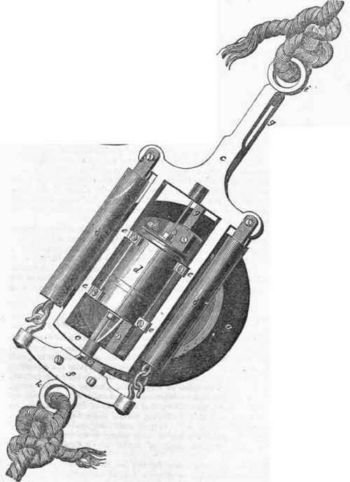 Dynamometer 432
