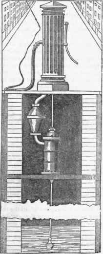 Fire Extinguishing 473