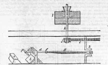 Hand Mills 625