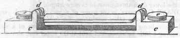 Hone 636