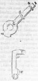 Horology 657