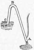 Hydraulics 674