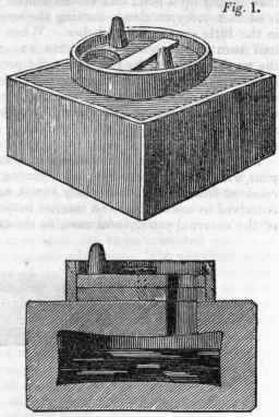 Iodine And Iodic Acid 696