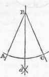 Problem VI 587