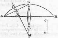 Problem XII 595