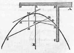 Problem XXXI 614