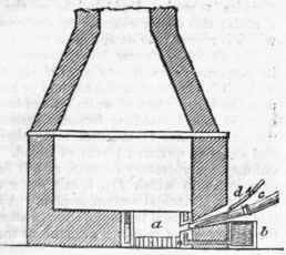 Refining Furnace 704