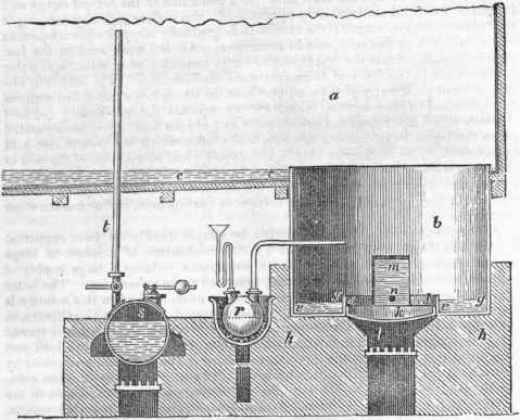 Sulphuric Acid 16