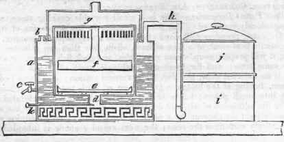Tozer s Patent Calefactor 489