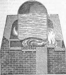 Watt s Patent 506