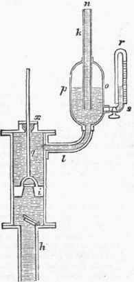 Common Pump Or Suction Pump 247