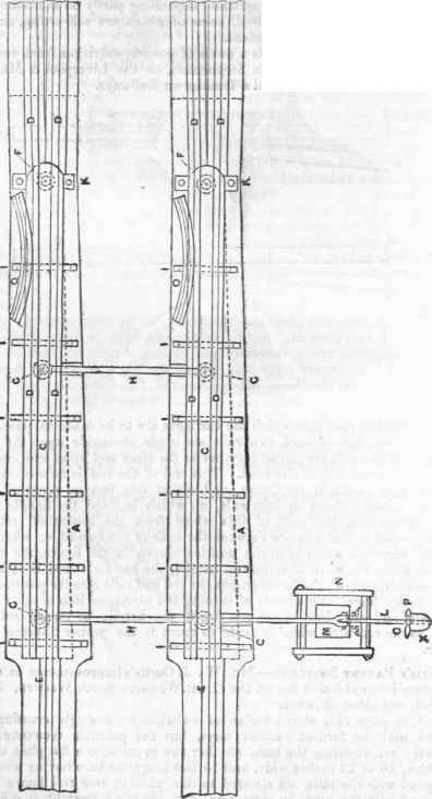 Curtis s Patent Switches 355