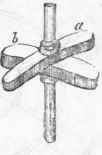 Dawson s Radiating Feathering Paddle Wheels 594
