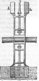 Dawson s Radiating Feathering Paddle Wheels 597