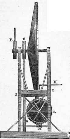 Duxburys Patent Skin Splitting Machine 37