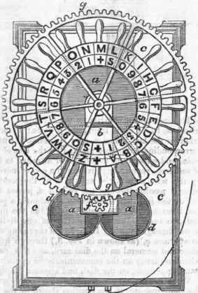 Electric Telegraph 439