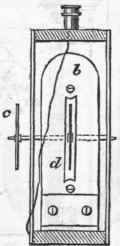 Electric Telegraph 443