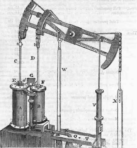 Example 516
