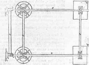 Jessop s Patent Chairs And Pedestals 314