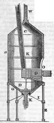 Kilns For Drying Corn 6