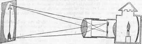 Magic Lantern 67