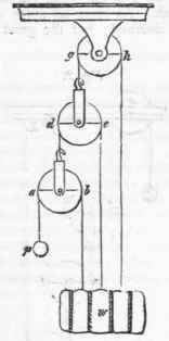 Mechanic Powers 84