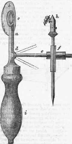 Microscope 86