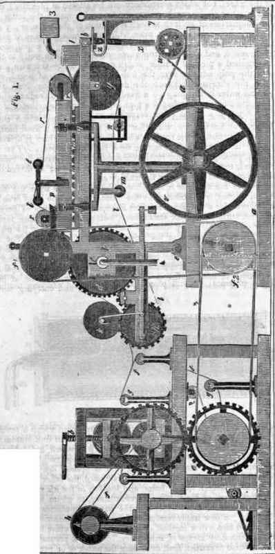 Mr. George Dickinson's Patent Paper making and cutting Machines.