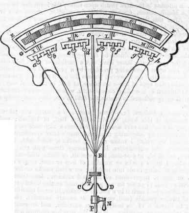 Net 125