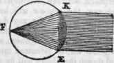 Optics 139