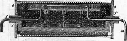 Paper Manufacture 153