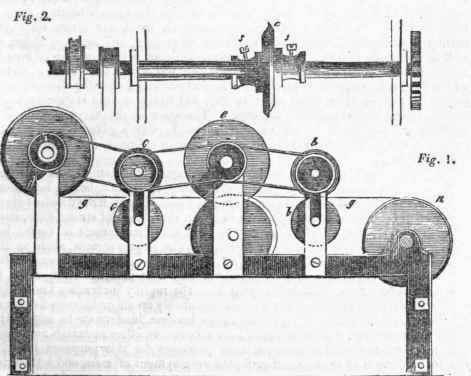 Paper Manufacture 158