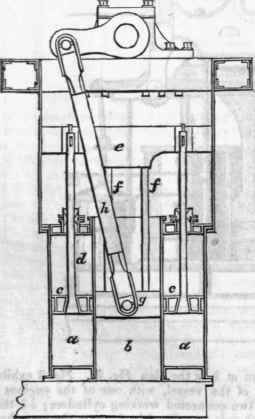 Parkyn s Sliding Cover Engine 551