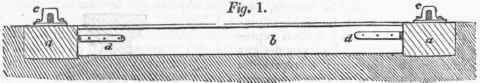 Permanent Way Of The Great Western Railway 337