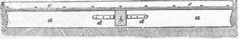 Permanent Way Of The Great Western Railway 338